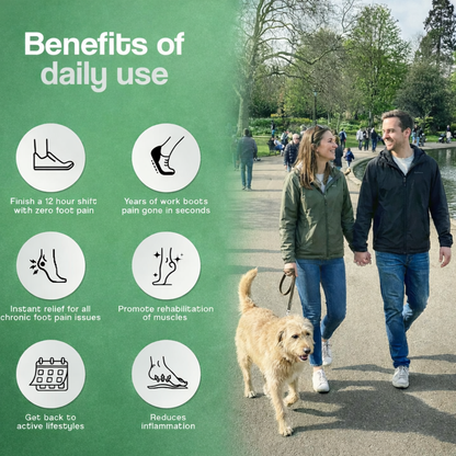 Archix™ Massage Insoles